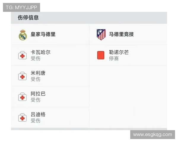 欧冠皇马马竞德比大战战术与比分分析全程 欧冠皇马马竞德比大战战术与比分分析全程