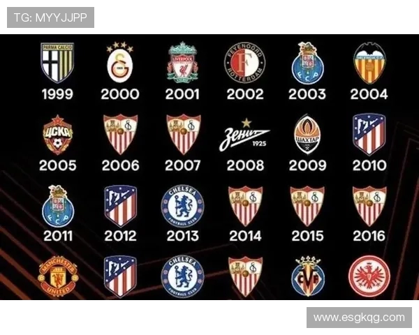 英超球队与西甲球队差距：英超球队与西甲球队之间的竞争优势与差距