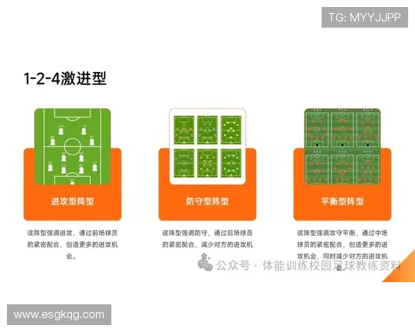 足球比赛中的战术灵活性与阵型调整 足球比赛中的战术灵活性与阵型调整