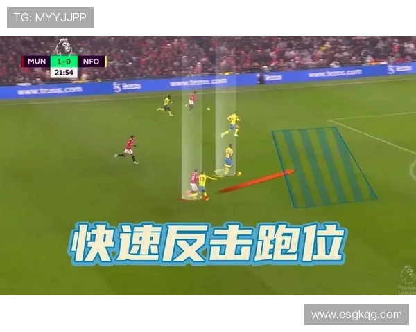 足球比赛中的高压防守与反击技巧 足球比赛中的高压防守与反击技巧