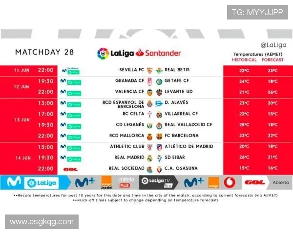 12月份西甲联赛赛程密集安排情况分析 12月份西甲联赛赛程密集安排情况分析