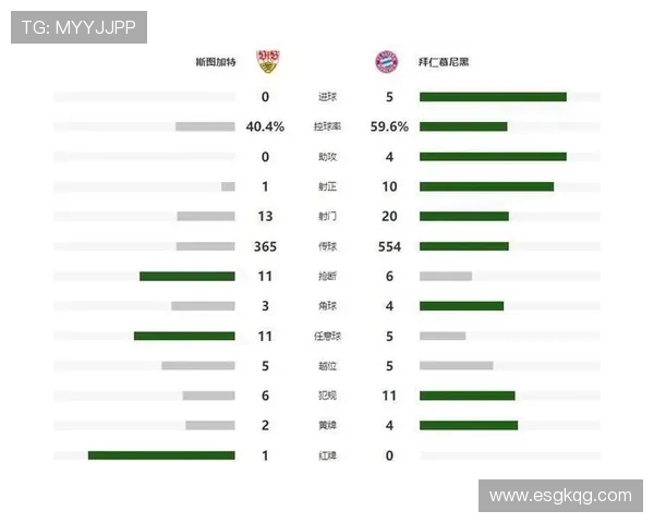 德甲历史上涉及假球争议的几支球队分析