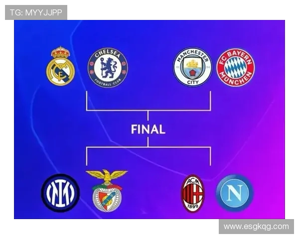 德甲球队欧战抽签结果及出线前景预测