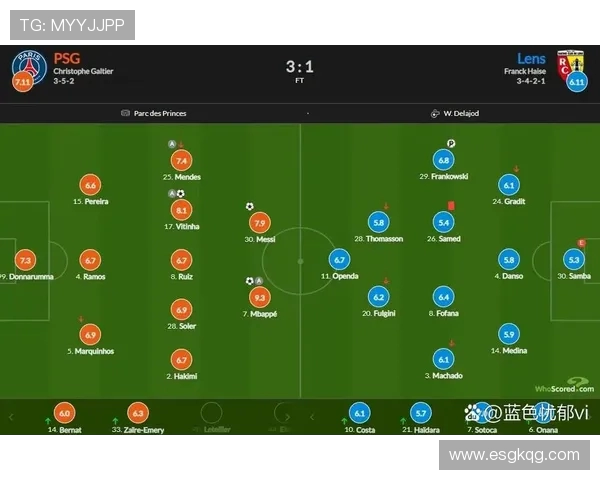 法甲射手王争夺战最新积分与进球数据