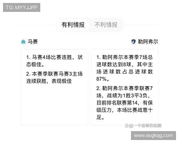 法甲马赛战术分析报告:详解马赛的战术打法及其优势与劣势 法甲马赛战术分析报告:详解马赛的战术打法及其优势与劣势