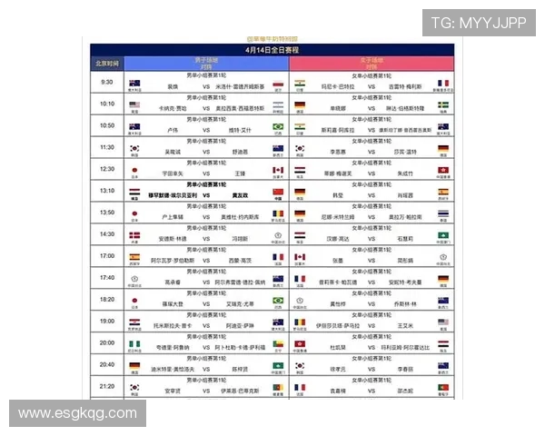 2018世界杯赛程时间表全览与精彩看点解析深度回顾与观赛指南
