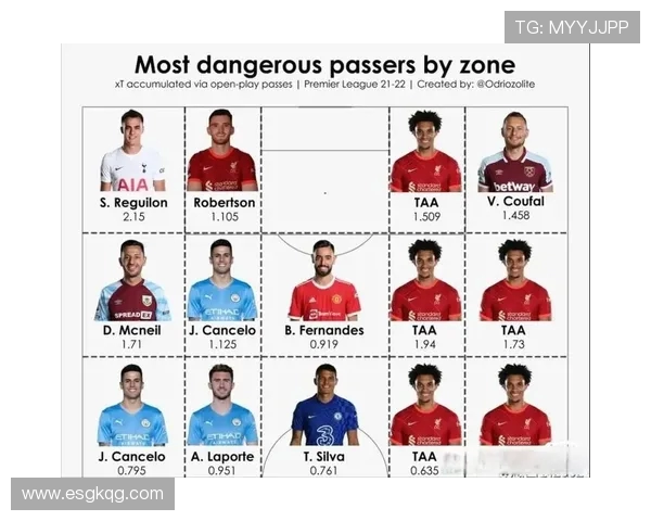 英超球队球场容量统计 英超球队球场容量统计